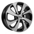 RST R005 - BDM